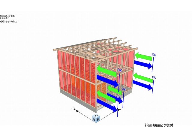 鉛直構面の検討図