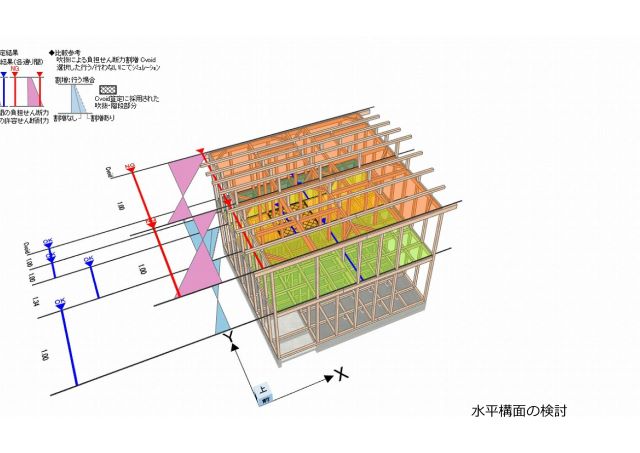 水平構面の検討図