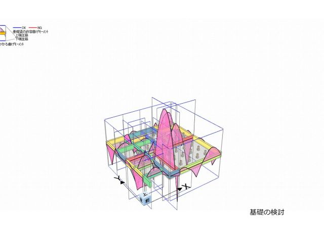 基礎の検討図