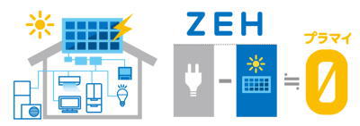 ネットゼロエネルギーハウス(ZEH)支援事業について