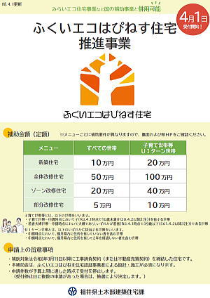 2026ふくいエコはぴねす住宅について01