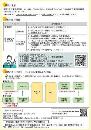 2026ふくいエコはぴねす住宅について02